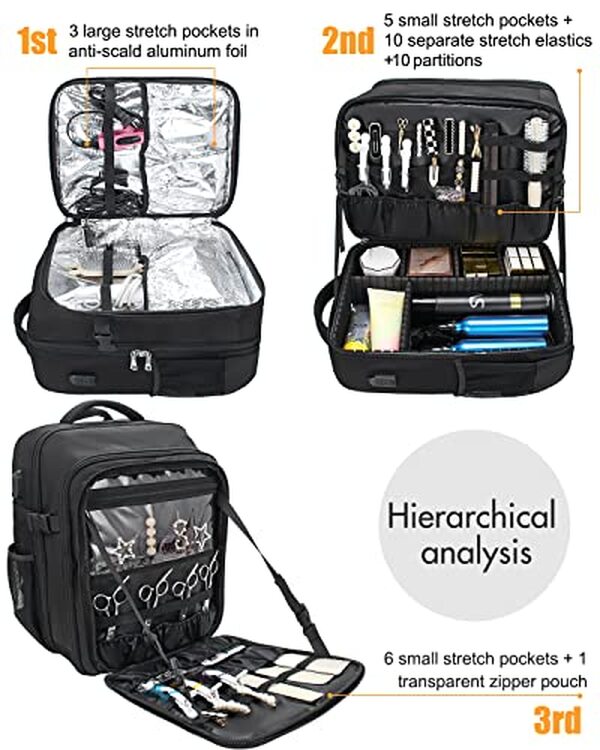 Découvrez le sac à dos Monstina pour barbiers : solution de rangement polyvalente, ergonomique et idéale pour les professionnels en déplacement. Test complet et avis. 